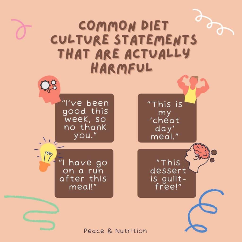 infographic on diet culture examples