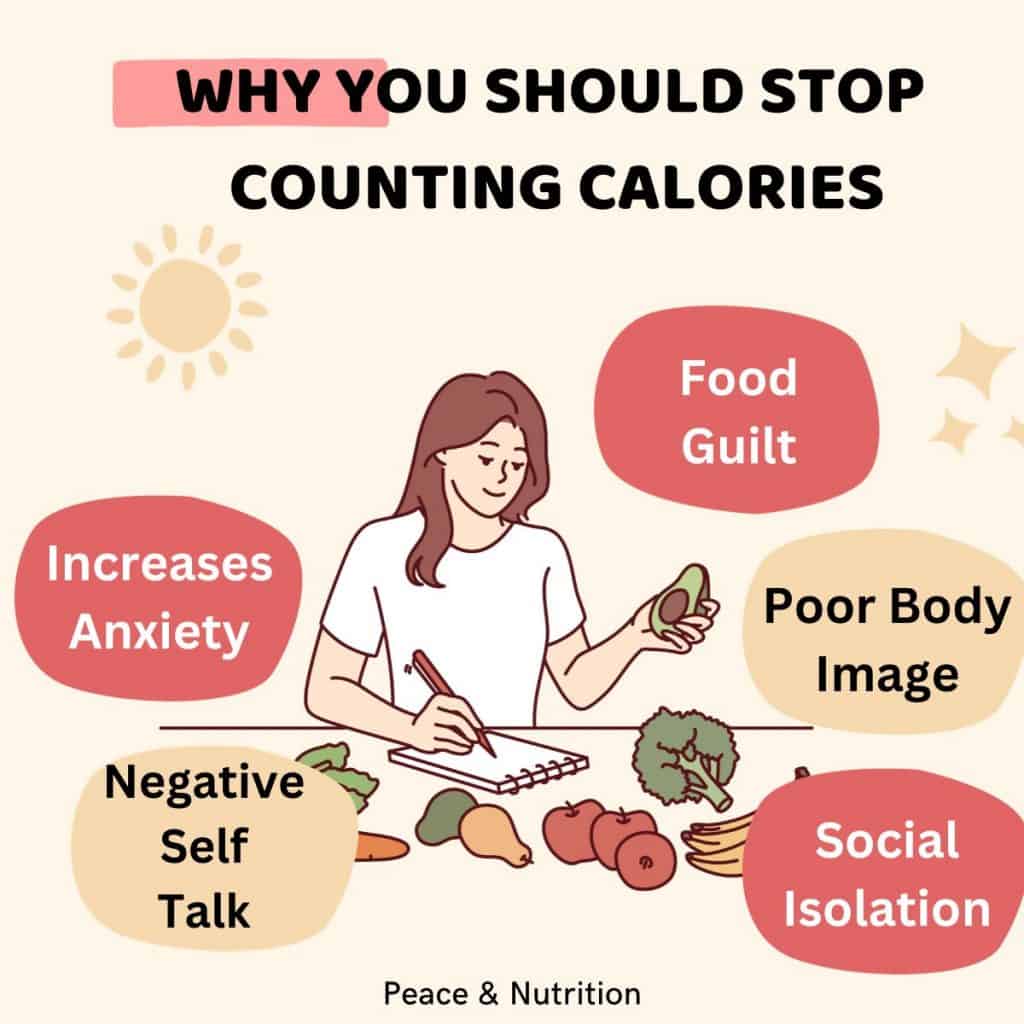 infographic of why you should stop counting calories