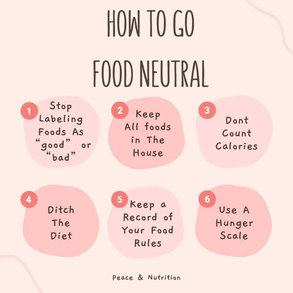 infographic on how to go food neutral in pink colors