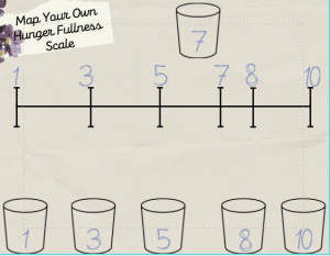 Line with numbers 1,2,4,7,8, and 10 attached