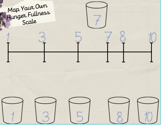 Line with numbers 1,2,4,7,8, and 10 attached