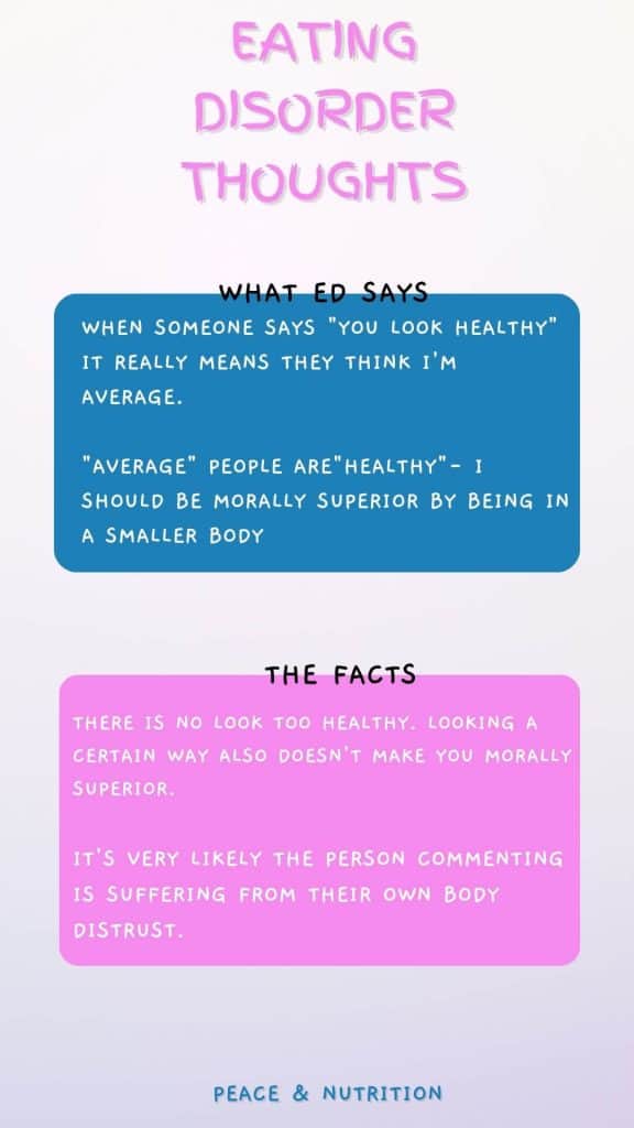 eating disorder thoughts infographic