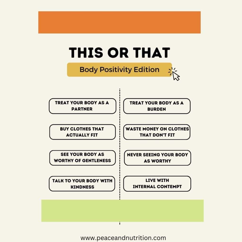 infographic on body respect vs. body hatred