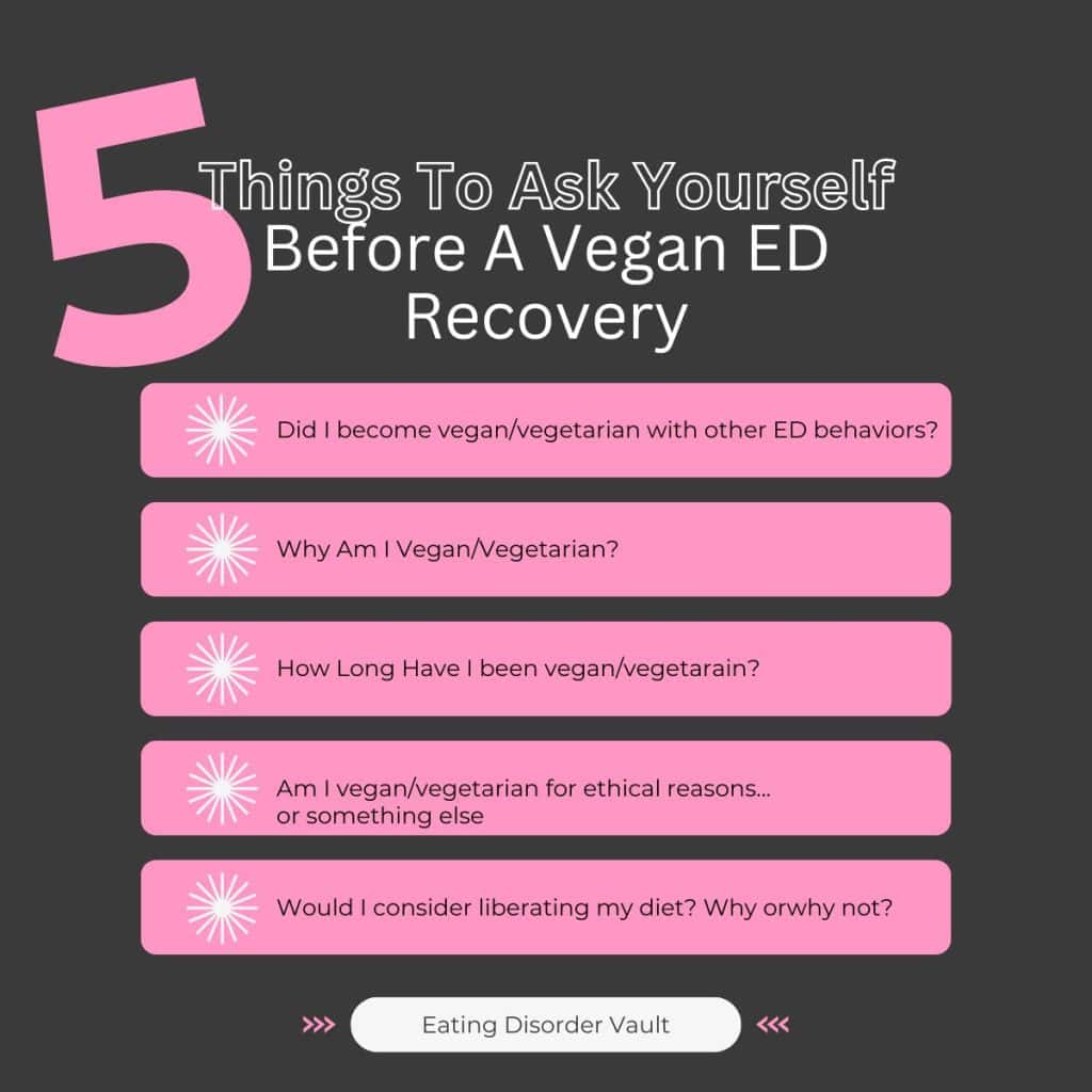 infographic of what to ask yourself before a vegan ed recovery