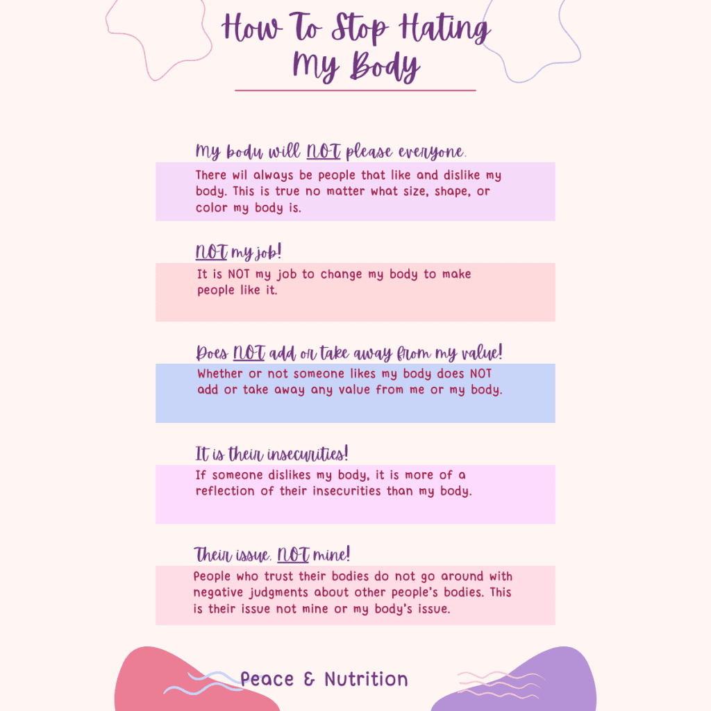 Infographic on how to stop hating my body