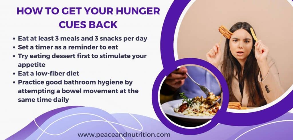 Infographic of food, people eating, and information on how to get hunger cues back