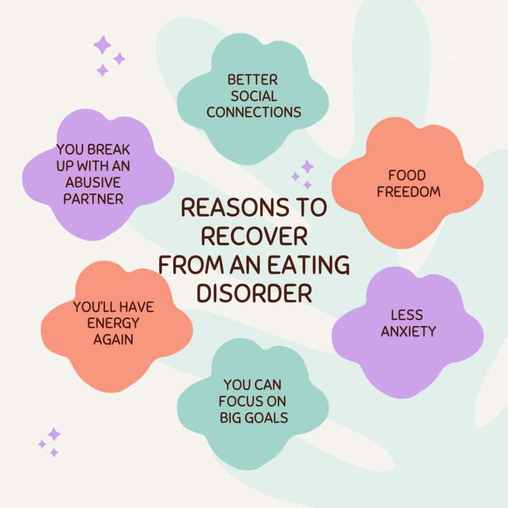 infographic of reasons to recover from an eating disorder