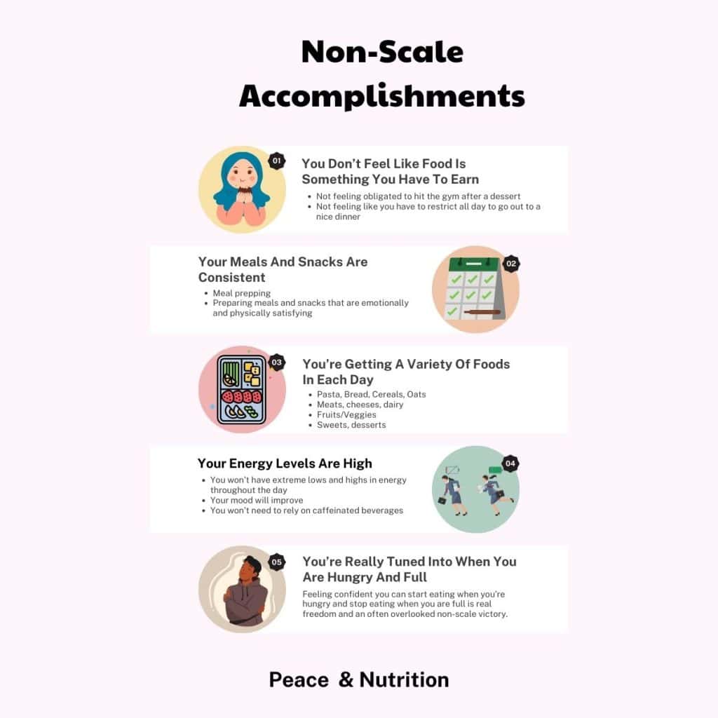 infographic of non scale accomplishments
