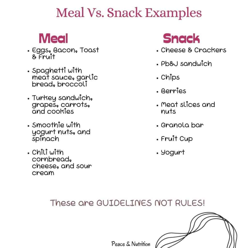 infographic on meals vs snacks
