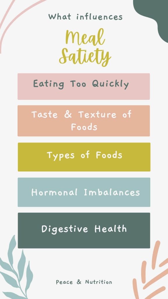 infographic on influencers of meal satiety
