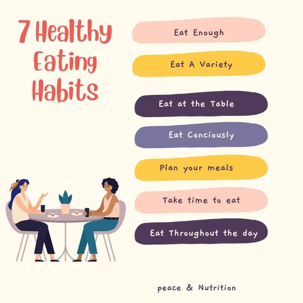 infographic on 7 healthy eating habits