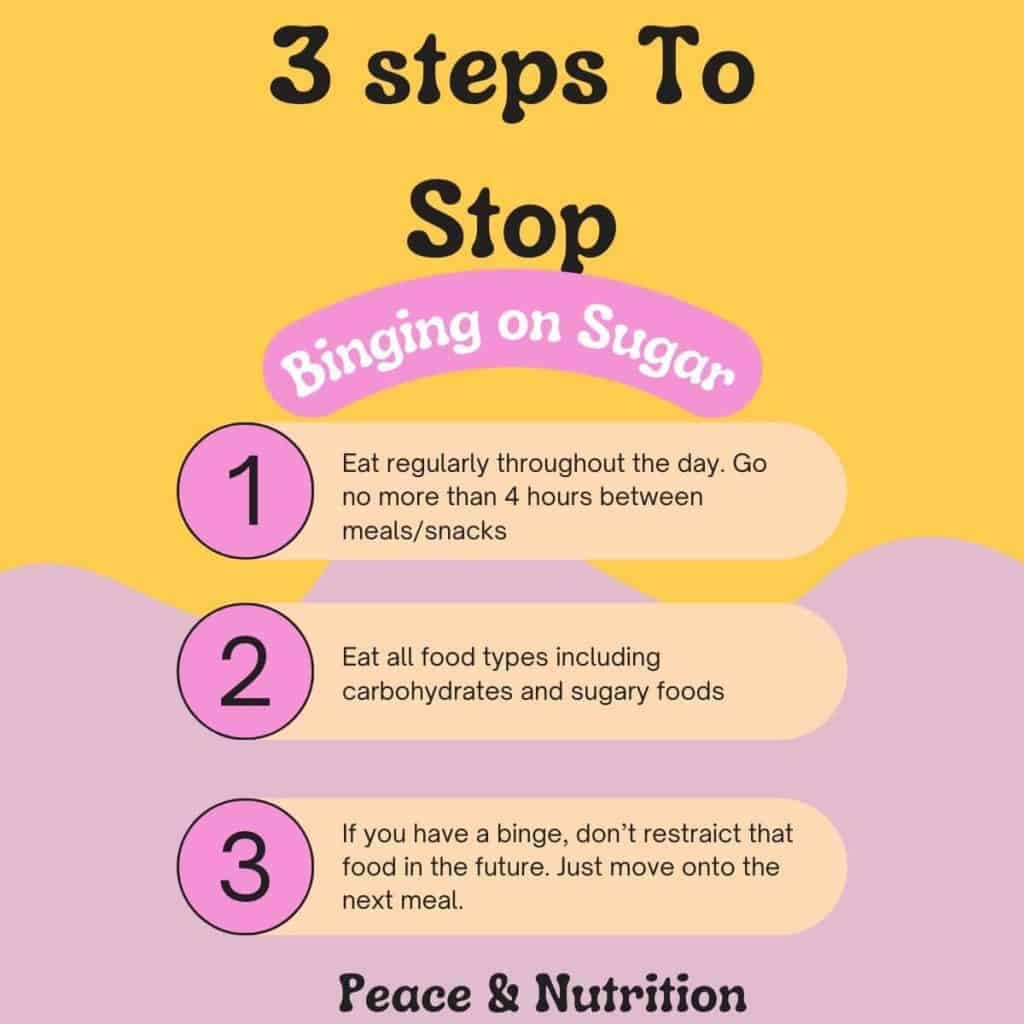 infographic on 3 steps to stop binging on sugar