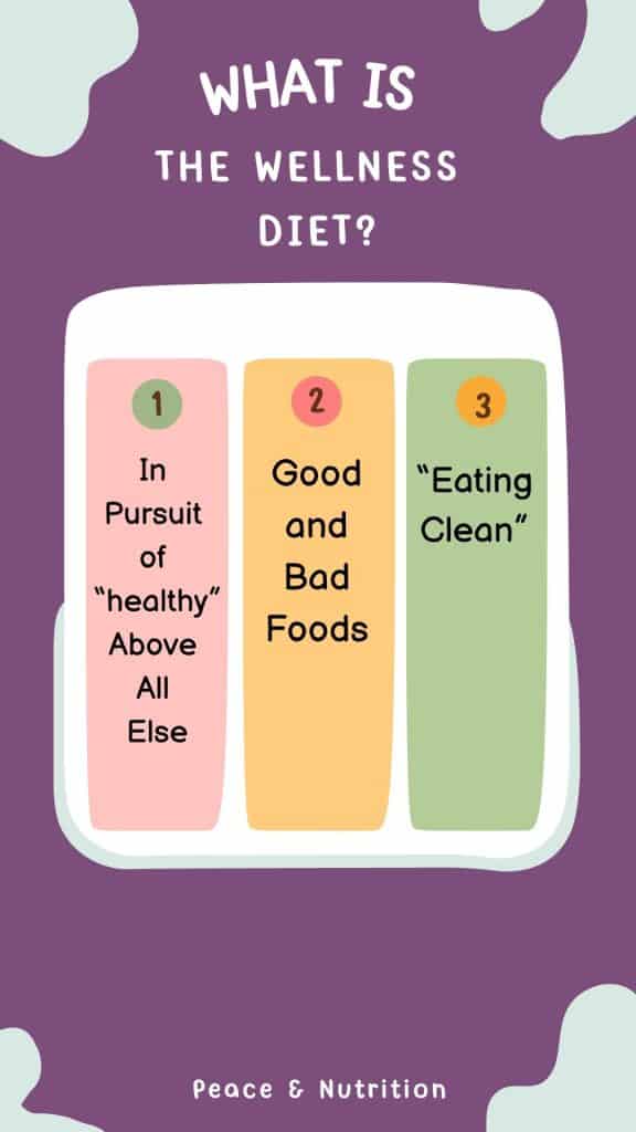 infographic with purple background of what is the wellness diets