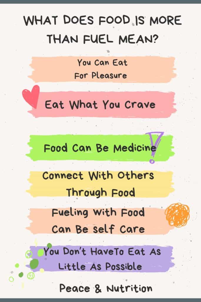 infographic on what food is more than fuel means
