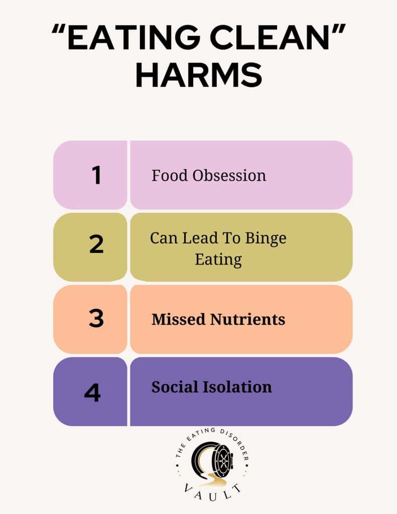 infographic on how only eating clean can be harmful