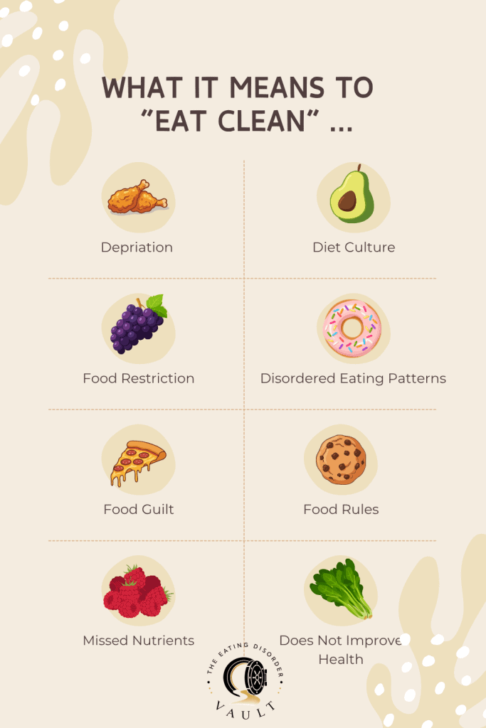 What Does It Mean To Eat Clean